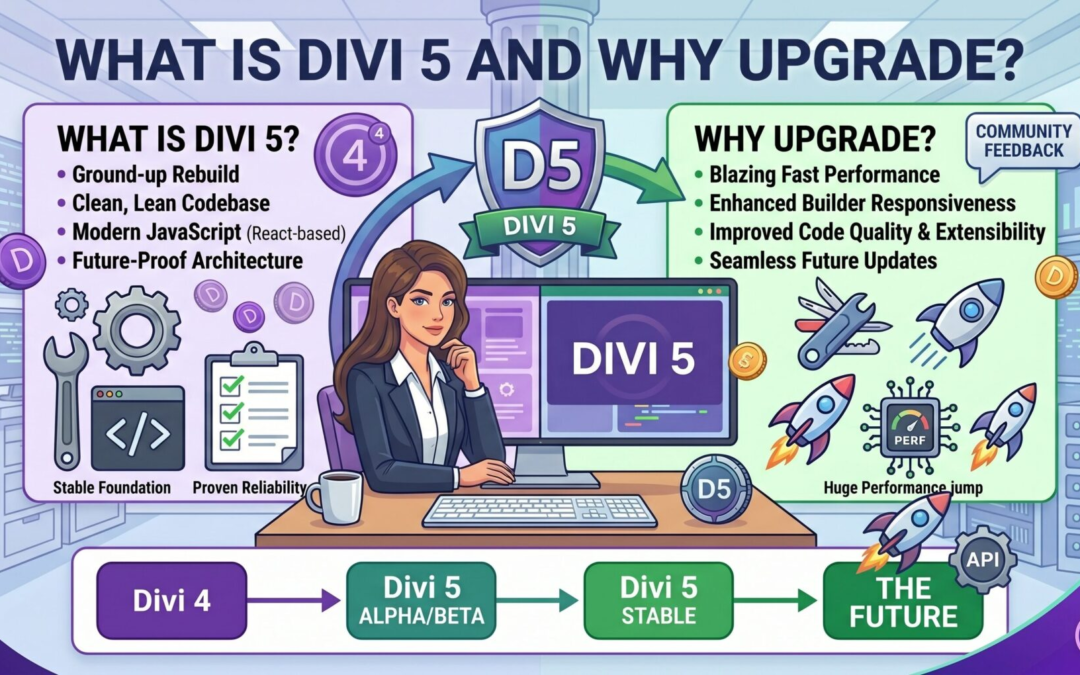 What Is Divi 5 and Why You Should Upgrade