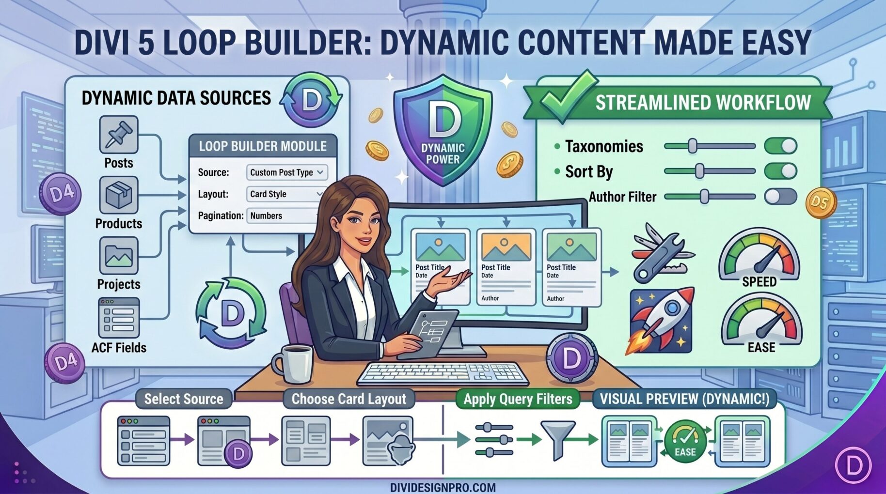 Loop Builder in Divi